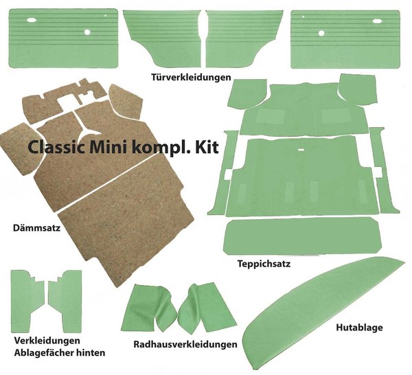 Kompletter Innenraum Kit für Classic Mini in Porcelan Green 12-teilig